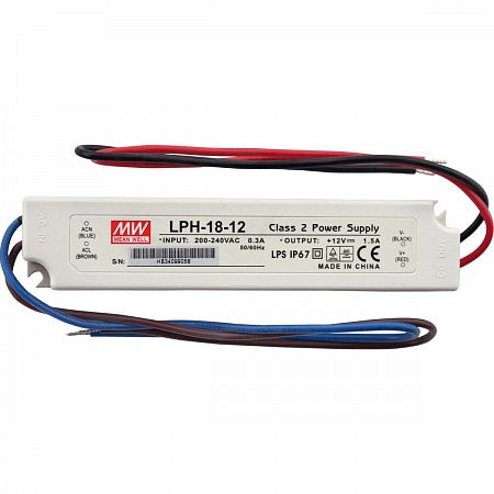 Alcaplast  AEZ320