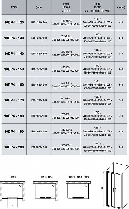 Дверь в нишу Ravak 10° 10DP4-120 блестящий + транспарент