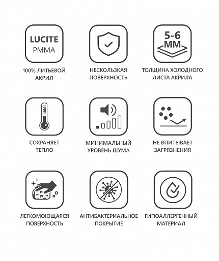 Ванна Ravak Freedom W 166х80 в черном цвете XC00100027
