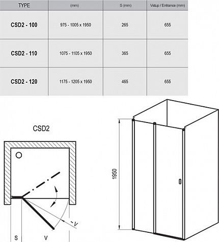 Дверь в нишу Ravak Chrome CSD2-120 блестящий+стекло Transparent