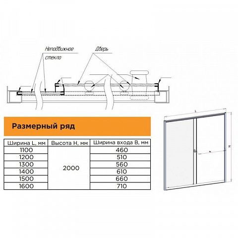 Радомир  1-63-6-0-0-1101