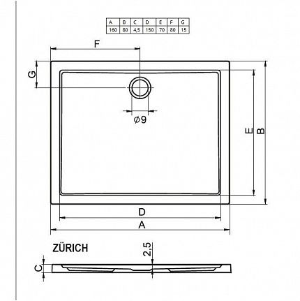 Душевой поддон Riho Zurich D001019005 160x80 см