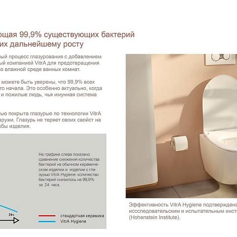 Vitra Arkitekt 6202B003-0198